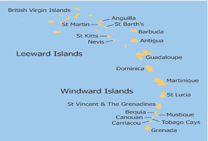 Winward and Leeward Islands