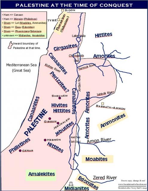 1st century Palestine at the time of Jesus Christ